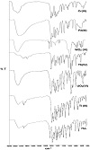 fig4