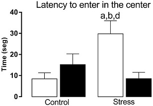 246113.fig.003b