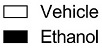 246113.fig.003e