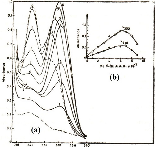 246160.fig.001