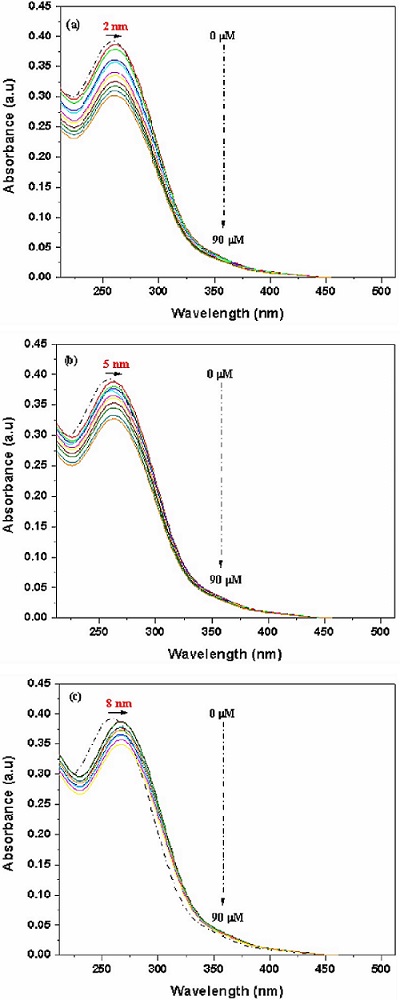 246166.fig.004