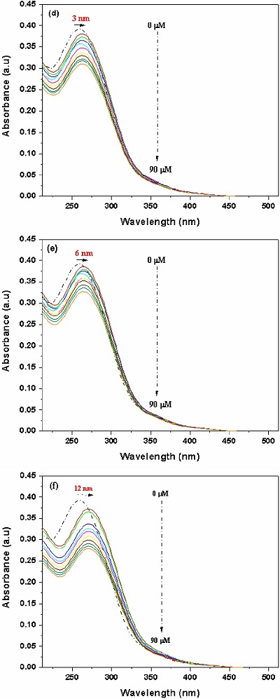 246166.fig.005