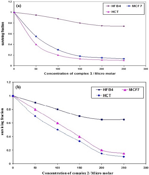 246167.fig.008